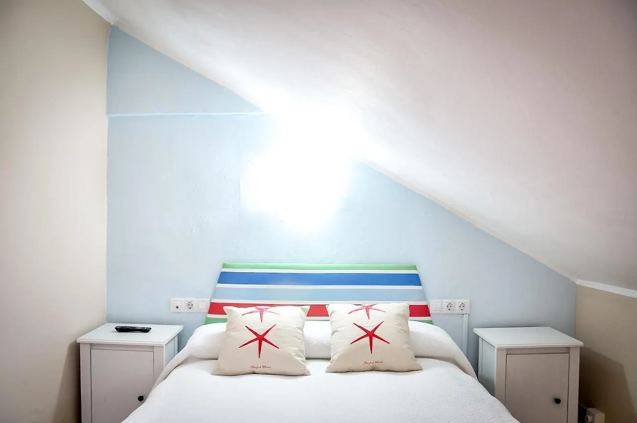 Hotel Neguri Getxo