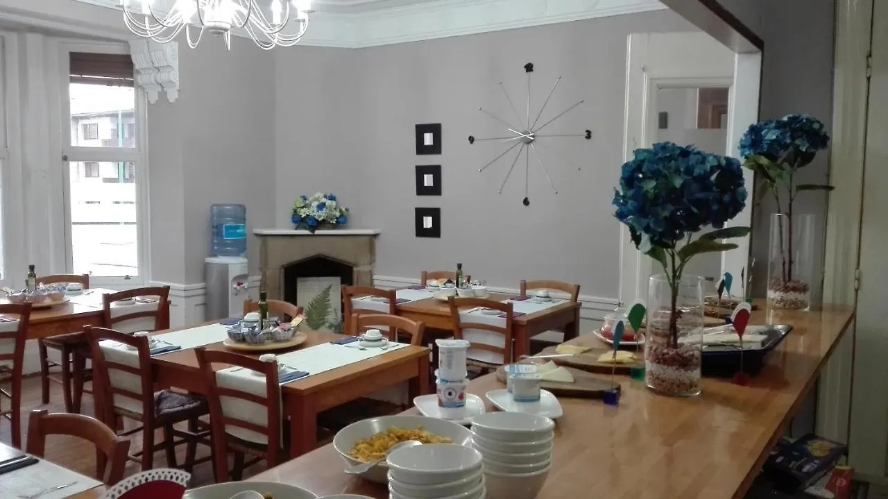 **  Hotel Neguri Getxo España